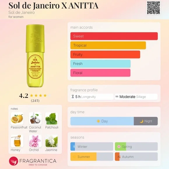 Sol de Janeiro Anitta - Picture 5 of 6